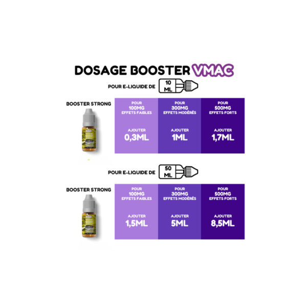 Booster VMAC strong 95% - 10ml White rabbit – Image 2
